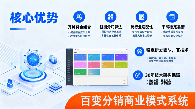 多门店连锁创新